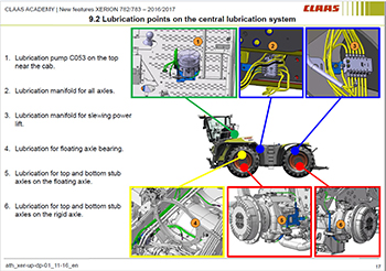 CLAAS MANUALS