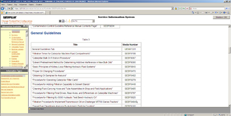 ����������� �������