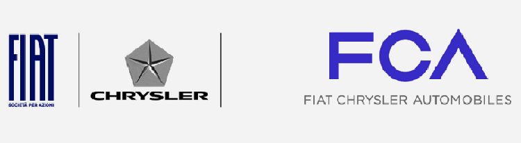 Chrysler каталог запчастей