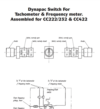 DYNAPAC �������