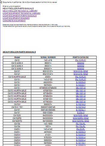 DYNAPAC �������