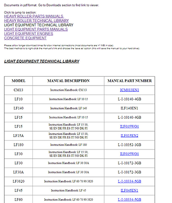 DYNAPAC �������