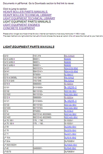 DYNAPAC �������