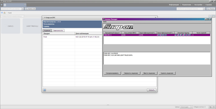 Ford USA �������