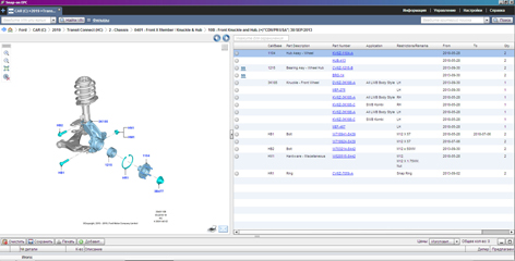 Ford USA �������