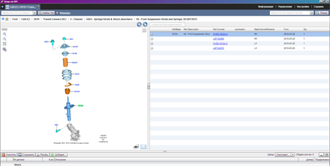 Ford USA �������