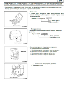 mitsubishi fuso ����������� �� �������