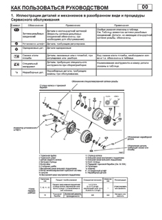 mitsubishi fuso ����������� �� �������