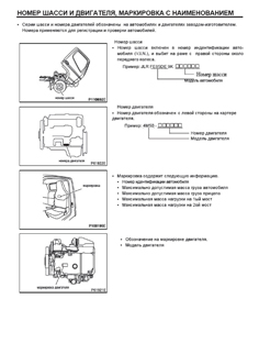 mitsubishi fuso ����������� �� �������