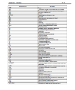 ������ HINO