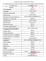 ������ HINO