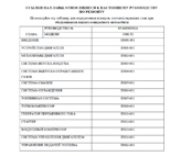 ������ HINO