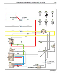 ����������� �� ������� HINO