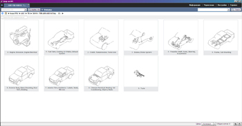 ������� ��������� Isuzu