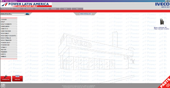 ������� Iveco 