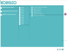 Kobelco ������� �����������