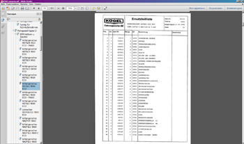 kogel �������