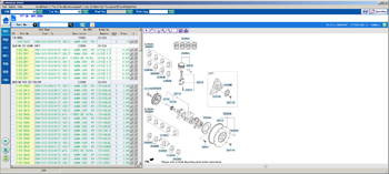 ������� Hyundai,  ������� Kia