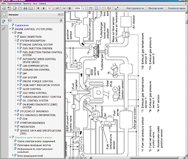 Nissan service manual