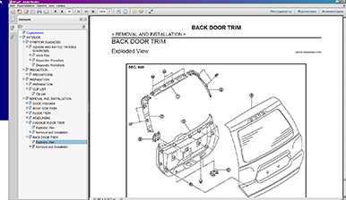 Nissan service manual