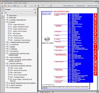 Nissan service manual