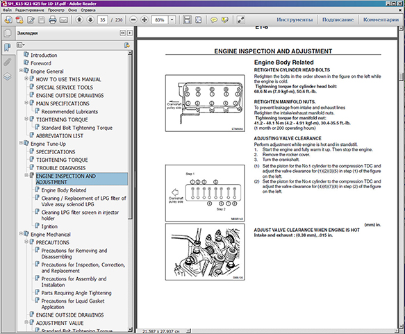 Nissan Forklift Service Manuals