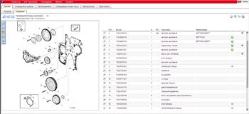 ������� ��������� Renault