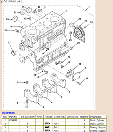 Terex ������� ���������