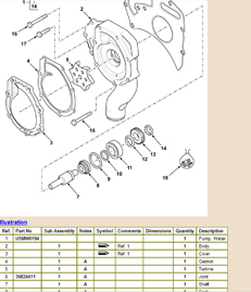 Terex ������� ���������