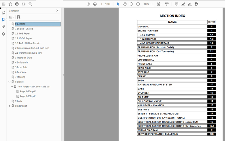 Toyota Forklift service manual