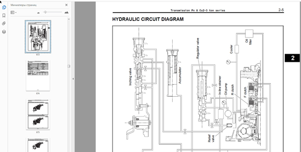Toyota Forklift service manual