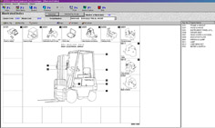 Toyota Industrial �������