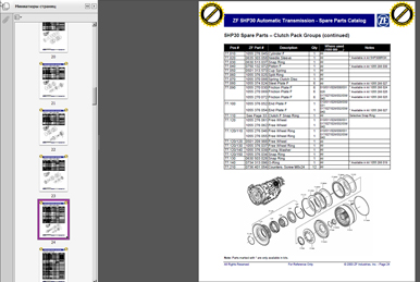 ������� ZF