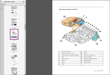 ������� ZF