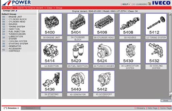 ������� ��������� IVECO