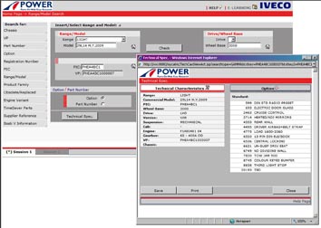 ������� ��������� IVECO