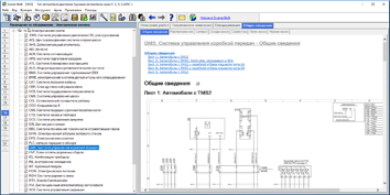 Scania �������