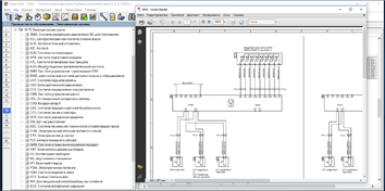 Scania �������